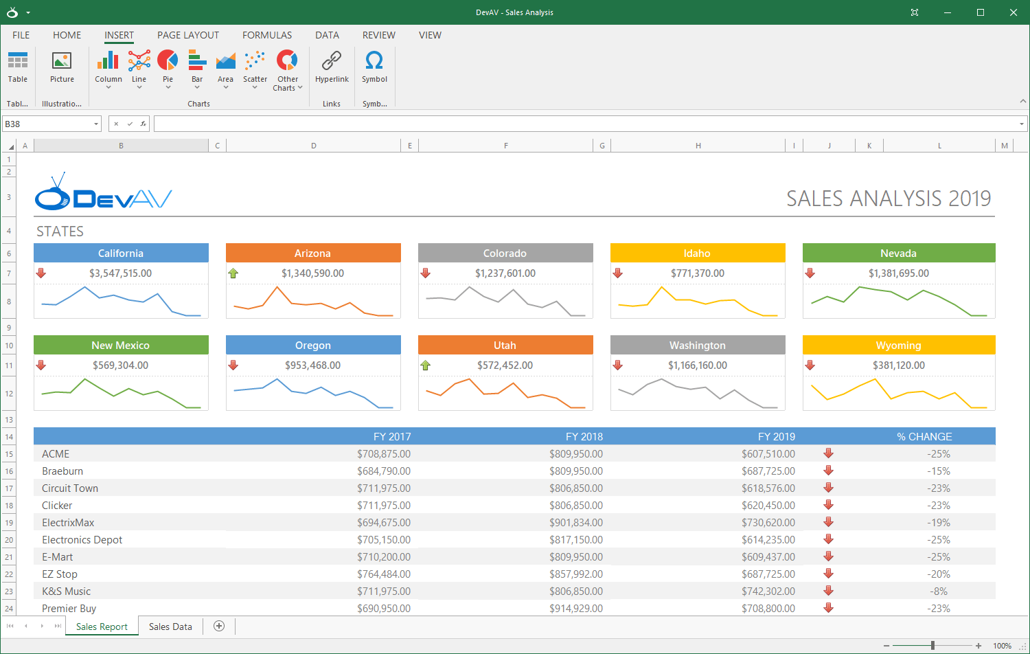 WinForms